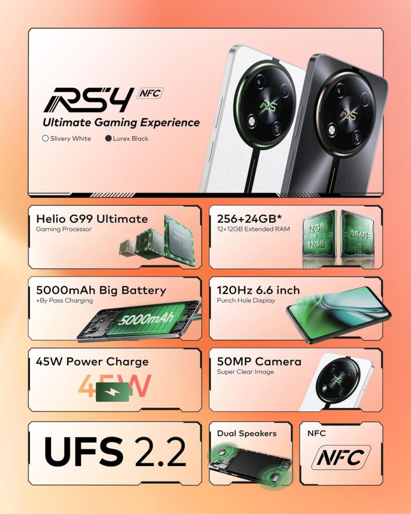 itel RS4 specification poster