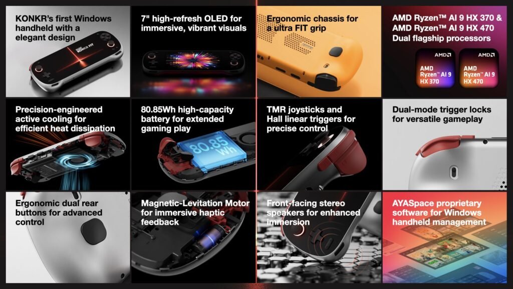A feature collage for the KONKR FIT highlighting its 7" OLED display, 80.85Wh battery, TMR joysticks, and internal components like the active cooling system and haptic motor.