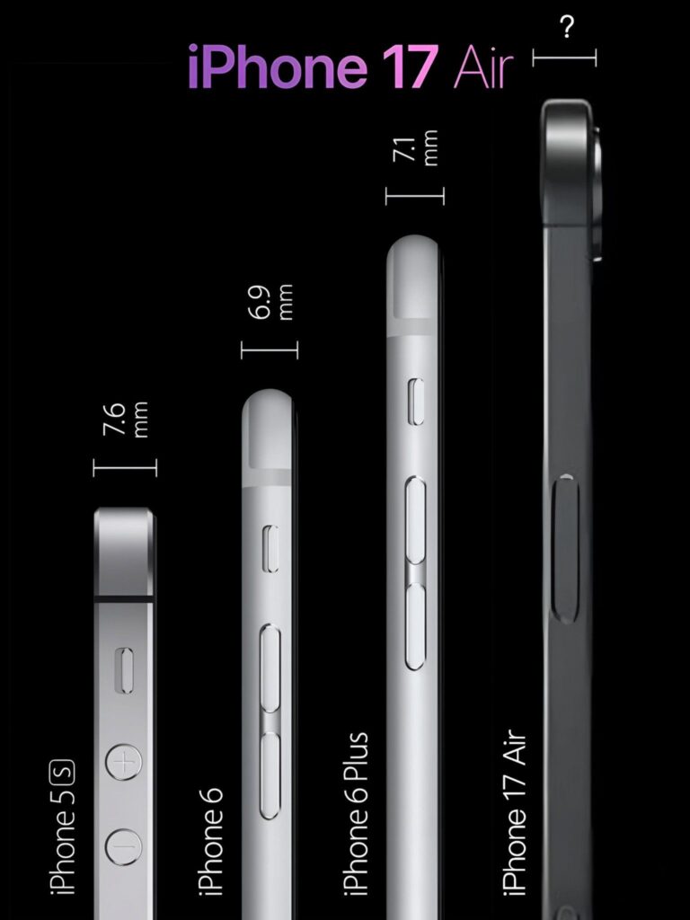 Side-by-side comparison of iPhone 17 Air (7.1mm thickness) with iPhone 5S, 6, and 6 Plus, highlighting its slimmer profile.