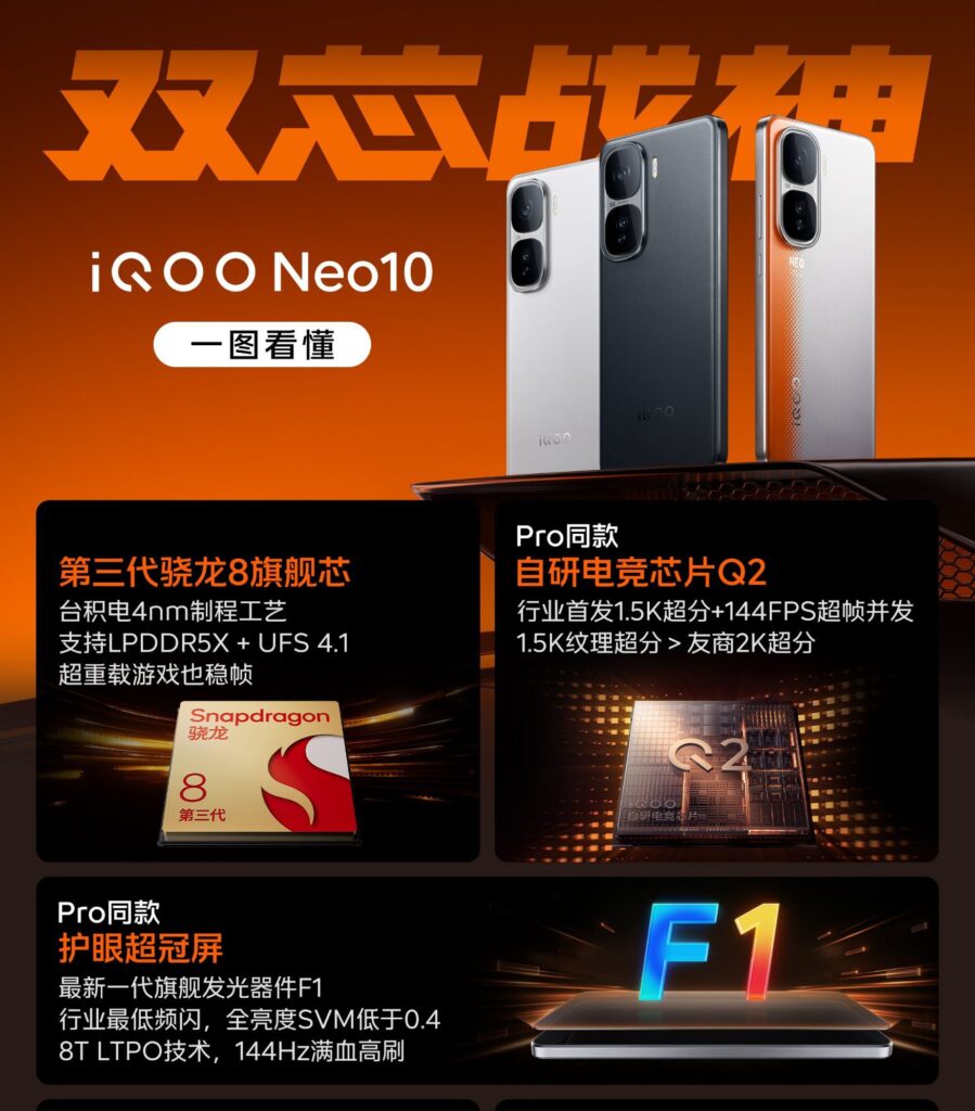 A promotional image for the iQOO Neo10 phone in Chinese. The image shows three phones in different colors, along with details highlighting the phone's specifications, including its processor (Snapdragon 8 Gen 3), display (Visionox F1), and other features.  The text is primarily in Chinese.