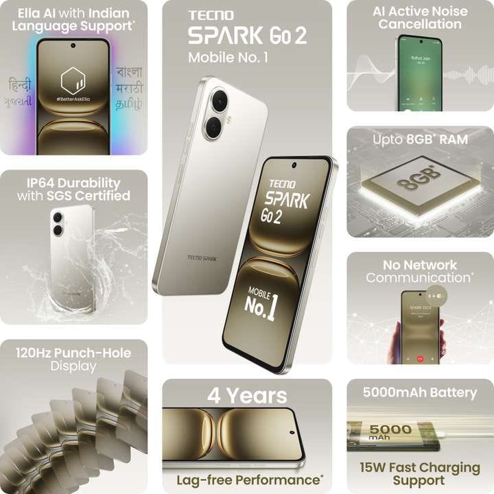 Tecno Spark Go 2 Specs: 6.67" HD+ IPS LCD, Unisoc T7250, and IP64 Rating 2 A collage highlighting the key features of the Tecno Spark Go 2 smartphone, including its display, camera, battery life, and processor.