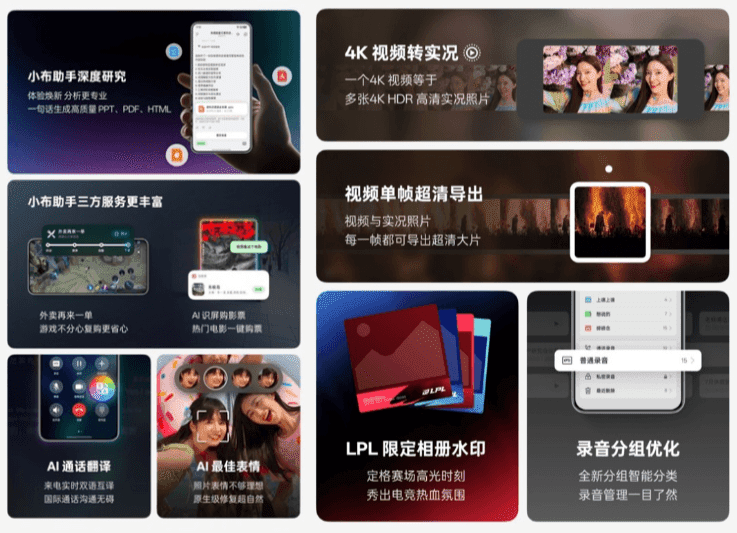 ColorOS 15 Update: AI-Powered Tools Challenge Paid ChatGPT 2 A promotional image highlighting the features of OPPO's ColorOS 15 update. The collage shows examples of AI-powered assistance (like PPT creation), enhanced video recording and editing, AI-driven photo enhancements, and improved gaming features. Text is in Chinese.
