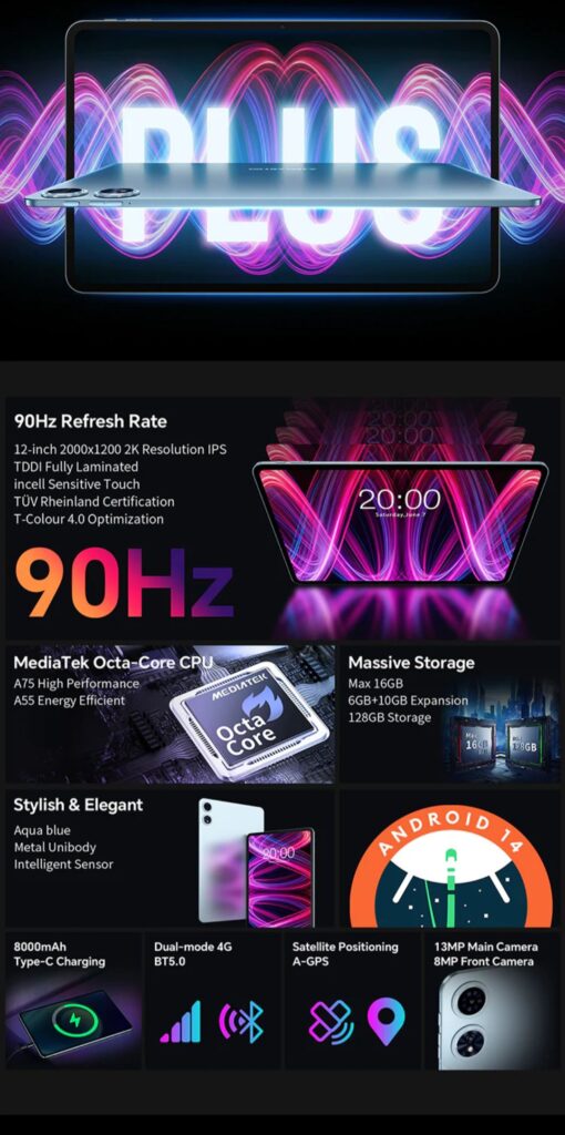 A promotional image showcasing the features of the Teclast T60 Plus tablet. The image highlights key specifications including a 90Hz refresh rate, a MediaTek Octa-Core CPU, massive storage options, a stylish design, and Android 14.  Multiple images of the tablet are shown, displaying its aqua blue color and sleek design. Icons represent features such as 4G, Bluetooth, GPS, and camera capabilities.