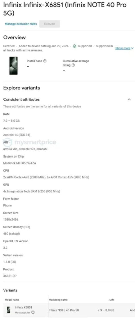 Infinix Note 40 Pro 5G with model number X6851