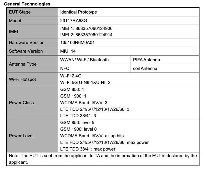 POCO M6 Pro 4G: Global Version of Redmi Note 13 Pro 4G 5 poco m6 pro 4g