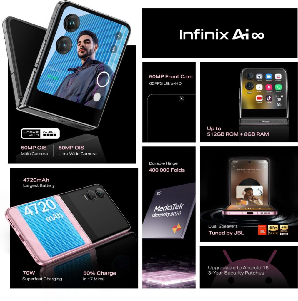 a promotional poster of the infinix zero flip 5g and showing the key specifications about the phone.