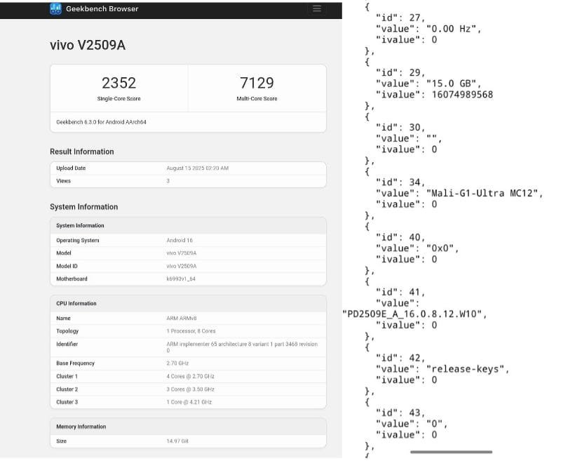 Screenshot of a Geekbench browser page displaying the single-core and multi-core scores of 2352 and 7129 respectively for the Vivo V2509A, along with details on the CPU, memory, and operating system.