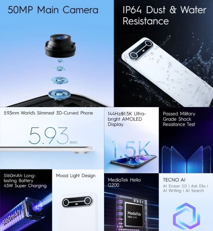 Tecno Spark Slim Launching on October 8, 2025, in the Philippines 2 Image highlighting the Tecno Spark Slim's specifications: including its camera, slimness, display quality, durability, battery, and AI capabilities.