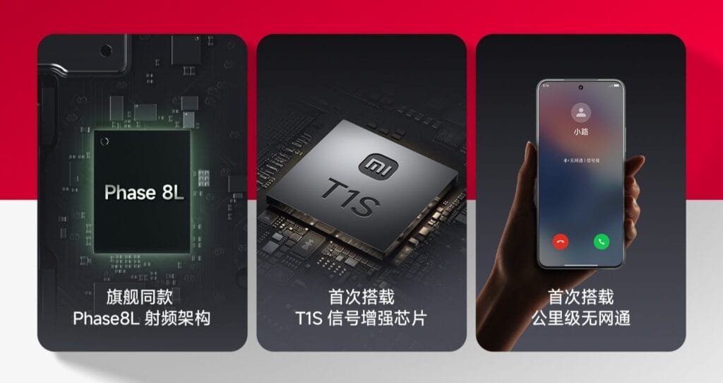 Promotional material for the Redmi Note 15 Pro+, emphasizing its T1S chip for enhanced signal strength and reliable connectivity, alongside the Phase 8L radio frequency architecture.