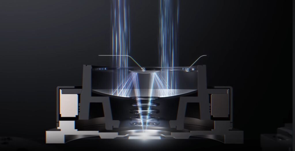 Illustration of Tecno's dual-mirror reflect telephoto lens, highlighting the internal mirrors and folded light path that reduces module size. Blue lines indicate light entering the lens, reflecting off two mirrors, and focusing through the lens array.