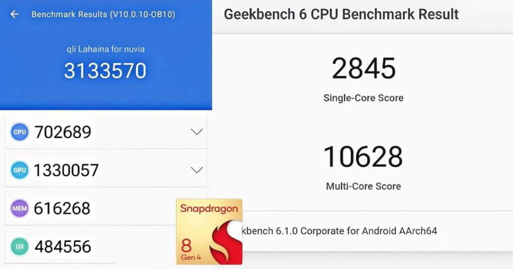 A screenshot displaying CPU benchmark results from Geekbench 6, featuring a single-core score of 2845 and a multi-core score of 10628, with a Snapdragon logo indicating the test is likely