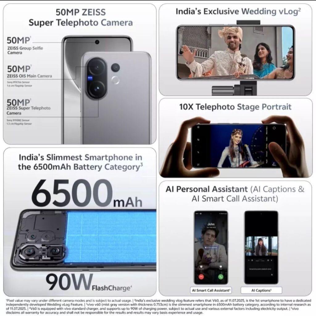 Vivo V60 | Quad Curved AMOLED Display, SD 7 Gen 4, and 50MP ZEISS Camera 2 Vivo V60 promotional shot showcasing the phone's curved display and camera features, co-engineered with ZEISS.