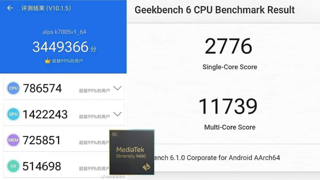 Mediatek Dimensity 9400 vs Snapdragon 8 Gen 4 2 A smartphone benchmark test result displaying the single-core and multi-core scores of a device powered by the Snapdragon 8 Gen 4 chipset on Geekbench 6.