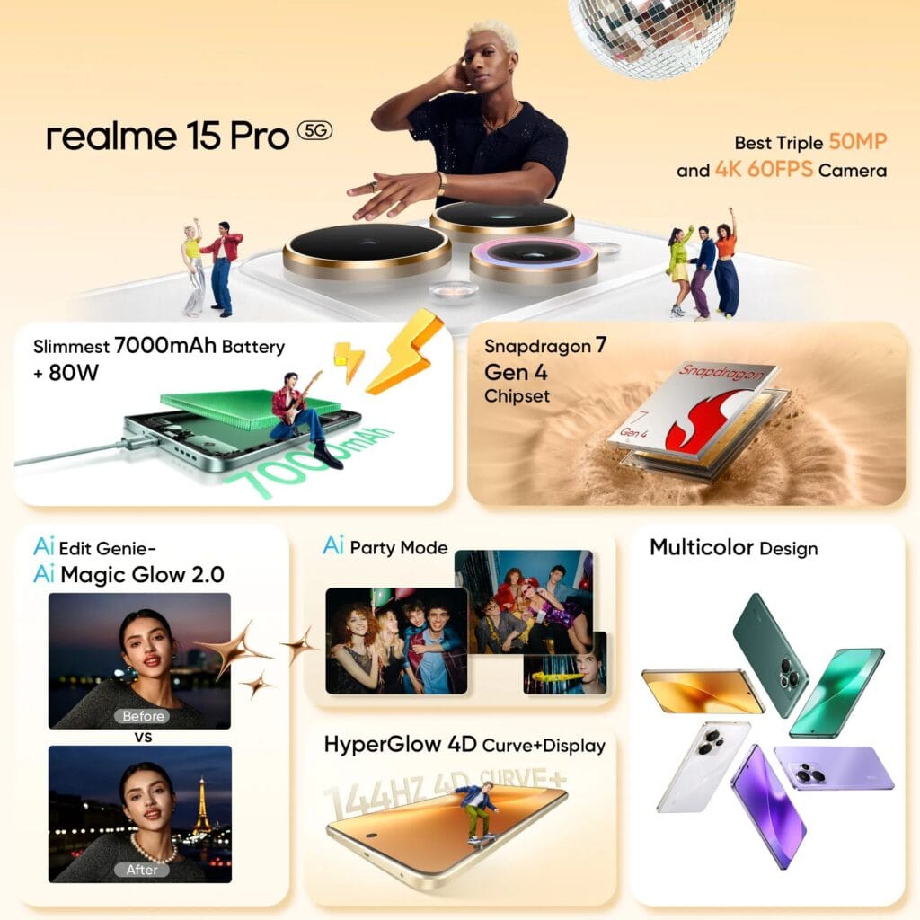 Realme 15 5G Arrives in the Philippines with Massive Battery and Dimensity 7300+ 2 Infographic showcasing key features of the Realme 15 Pro 5G, including its 50MP camera, 7000mAh battery, Snapdragon 7 Gen 4 chipset, AI Magic Glow 2.0, and HyperGlow 4D display.