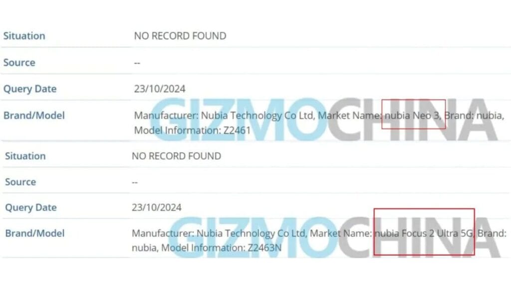 ZTE Nubia Neo 3: Budget Gaming Phone Set for Release, Details Still Under Wraps 1 nubia neo 3 smartphone da gaming economico leak 01 1200x675614390293368935389 1
