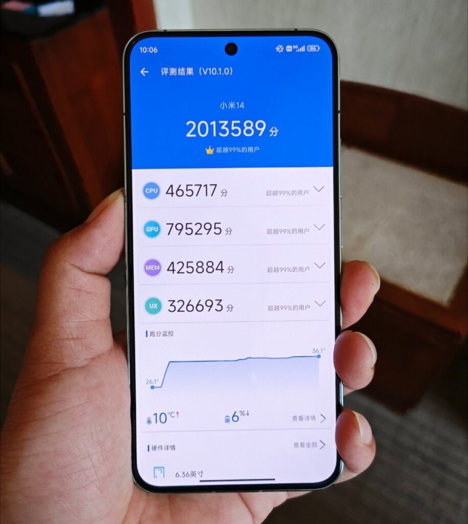 Xiaomi 14 breaks the 2 million mark on AnTuTu benchmark, ahead of official launch 2 Xiaomi 14 antutu