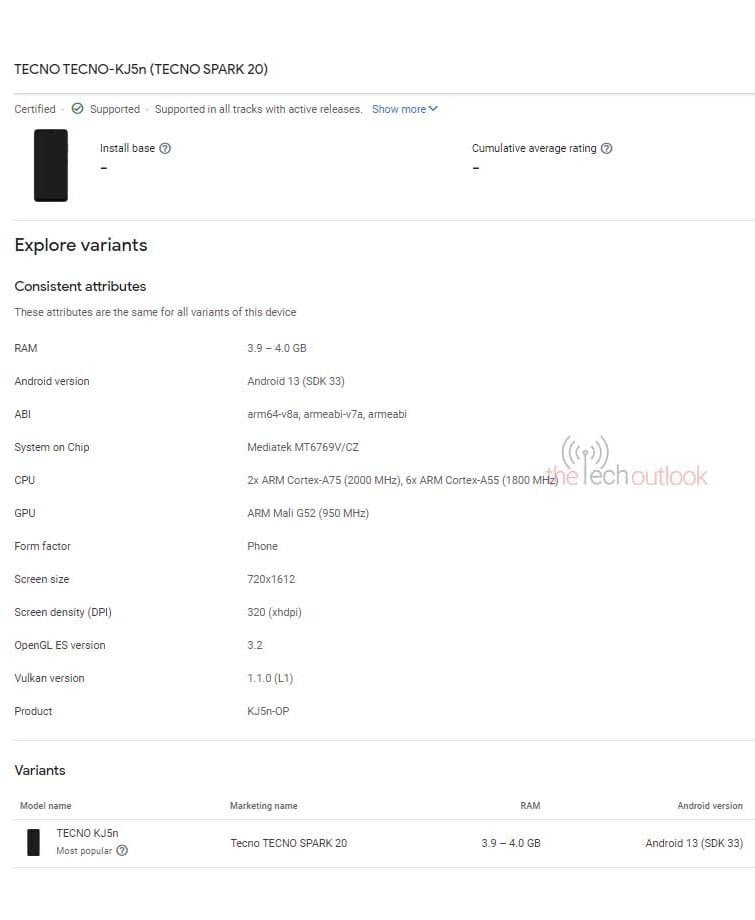 Tecno Spark 20 spotted on Google Play Console. 6 tecno spark 20