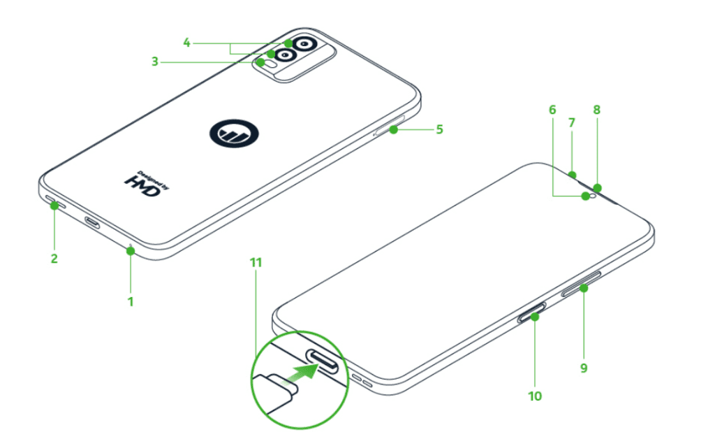 M-Kopa X1: The first smartphone from HMD Global to launch in 2024 2 HMD M-KopaX1
