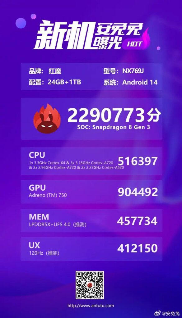 Nubia Redmagic 9 pro antutu benchmark score