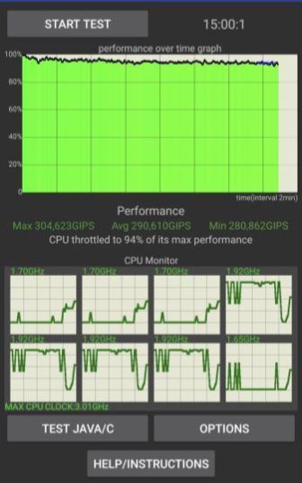 cpu throttling of snapdragon 8s gen 3