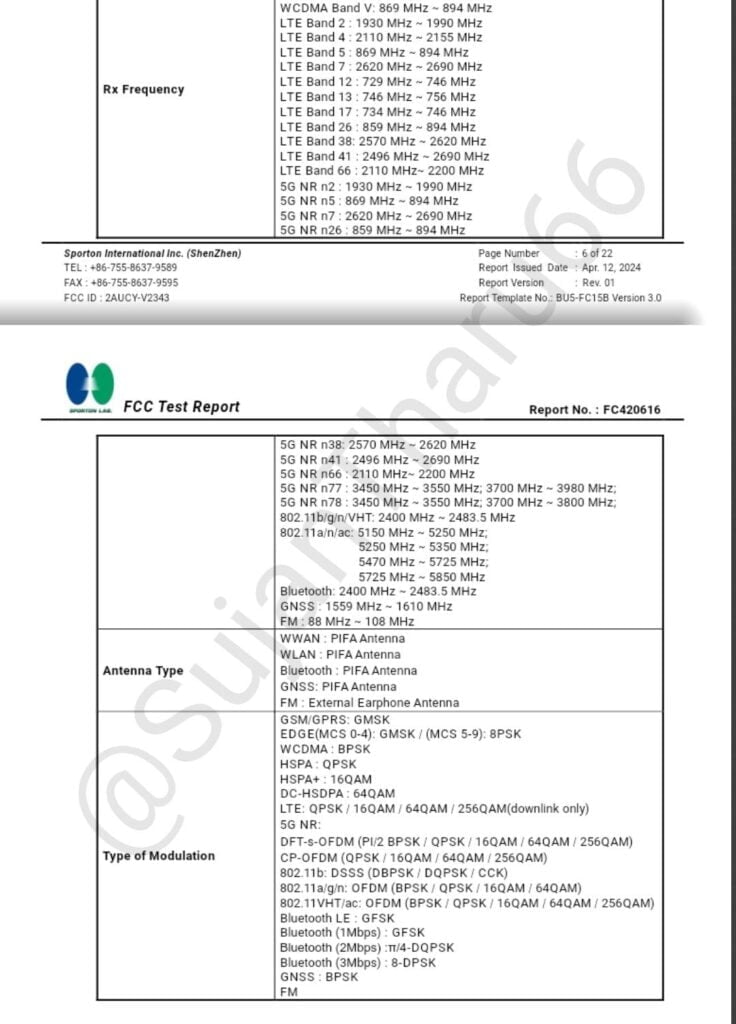 fcc certification