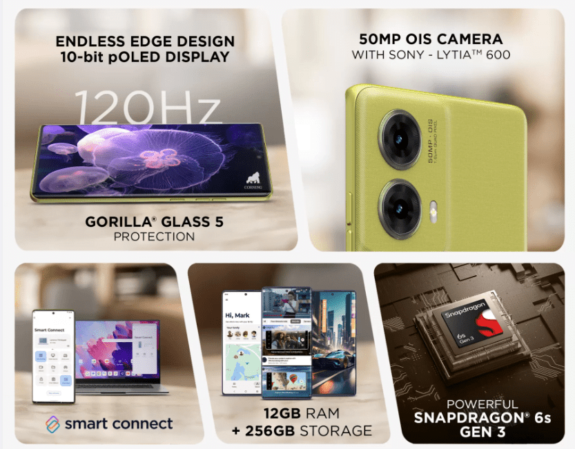 Motorola Moto G85 5G Features: Snapdragon 6s Gen 3 and 50MP Sony LYTIA-600 OIS Camera 3 moto g85 5g