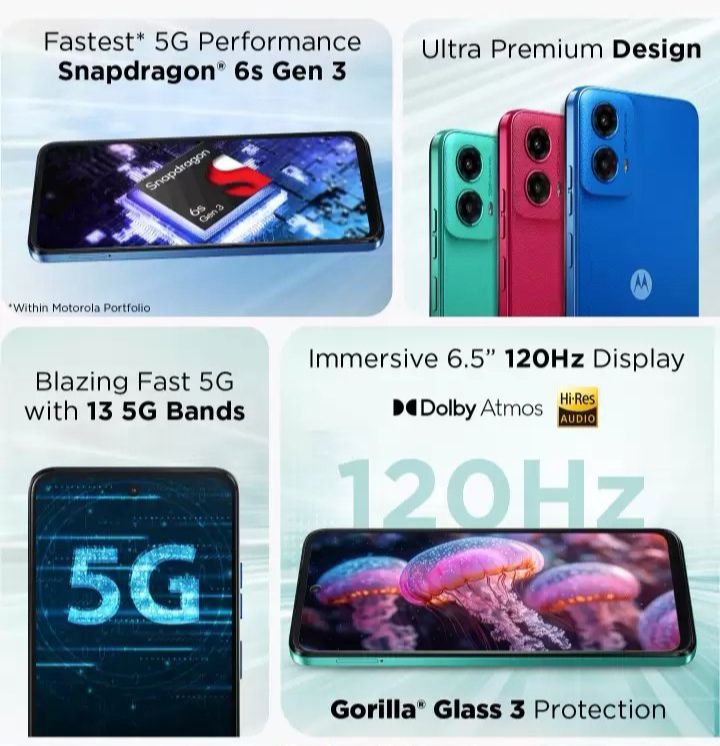 Motorola G45 5G Announced with Snapdragon 6s Gen 3, HD+ Display, and 120Hz Refresh Rate 2 17240407178015055251314162727283