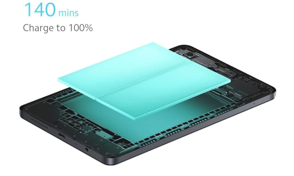 Xiaomi Redmi Pad SE 8.7 4G: A Budget-Friendly Tablet with a 90Hz Refresh Rate 3 a tablet xiaomi redmi pad se 8.7 4g battery capacity