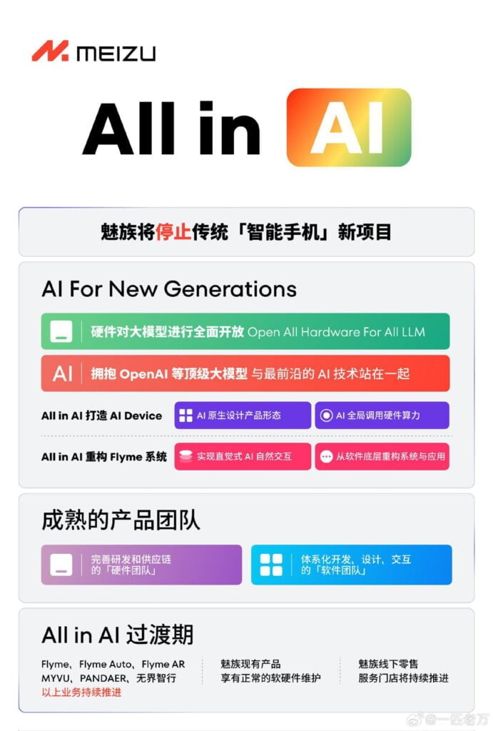 An infographic about MEIZU's All in AI technology, highlighting different AI features and benefits in a colorful design.