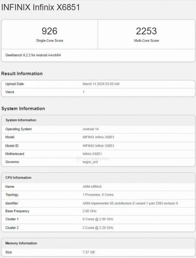 Infinix Note 40 Pro 5G geeckbench result