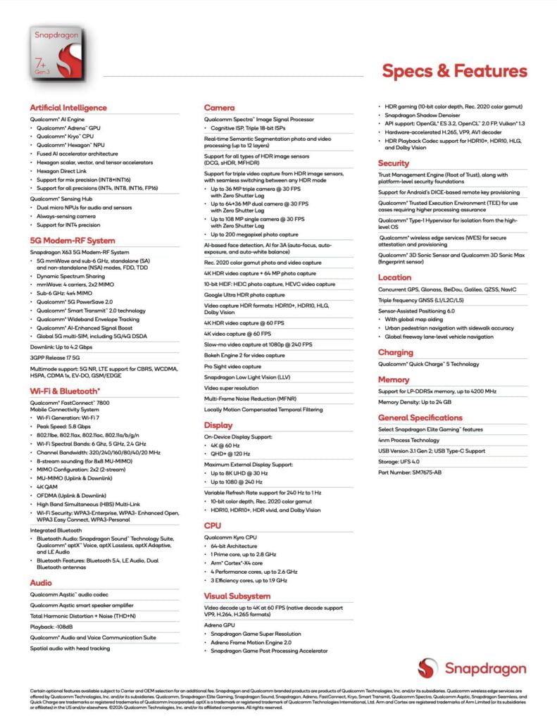 Qualcomm Snapdragon 7+ Gen 3 specs and features