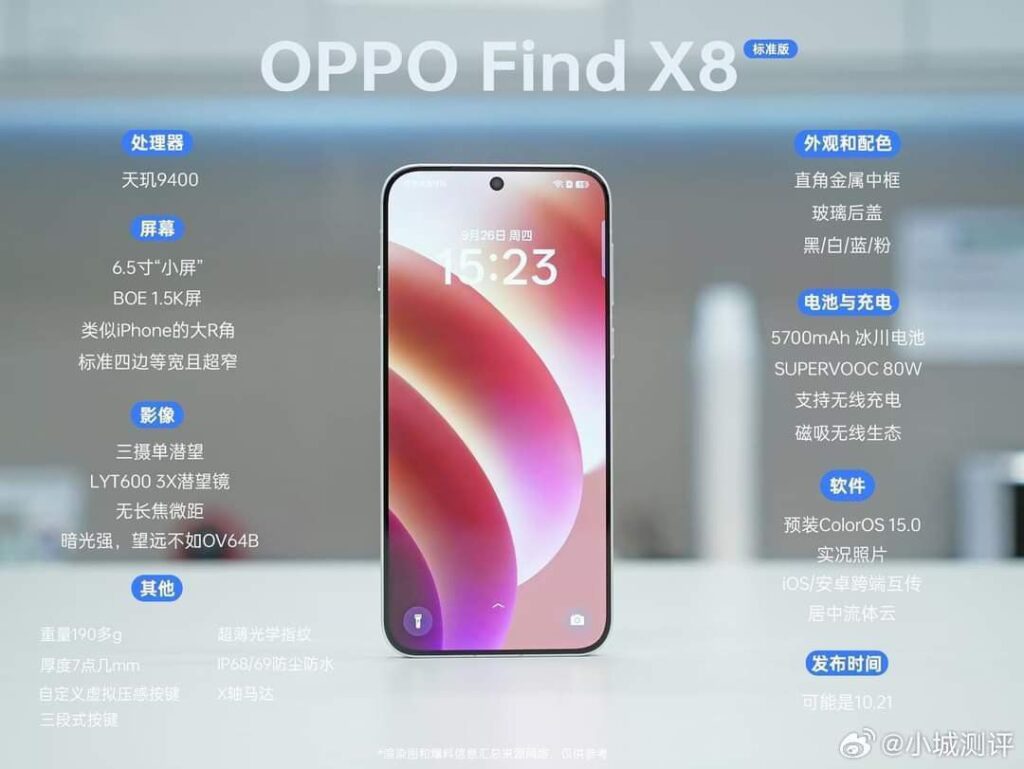 a smartphone oppo find x8 features a punch hole camera and stunning display on the top of the table, showcasing the key specifications of the phone.