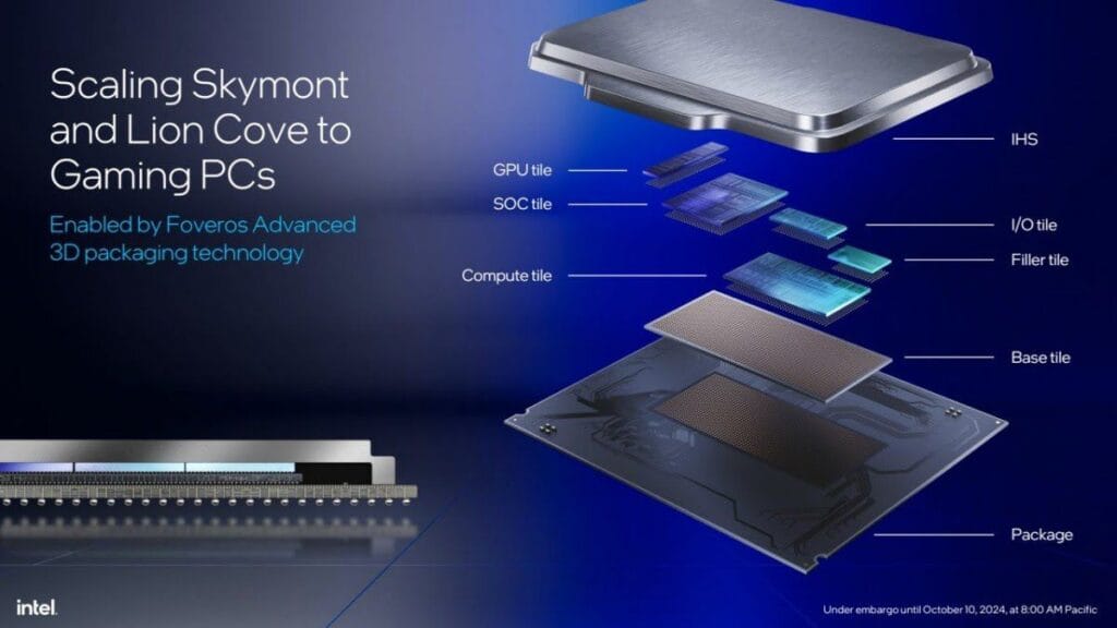 INTEL UNVEILS CORE ULTRA 200S SERIES DESKTOP PROCESSOR 6 Intel Core Ultra 200S series