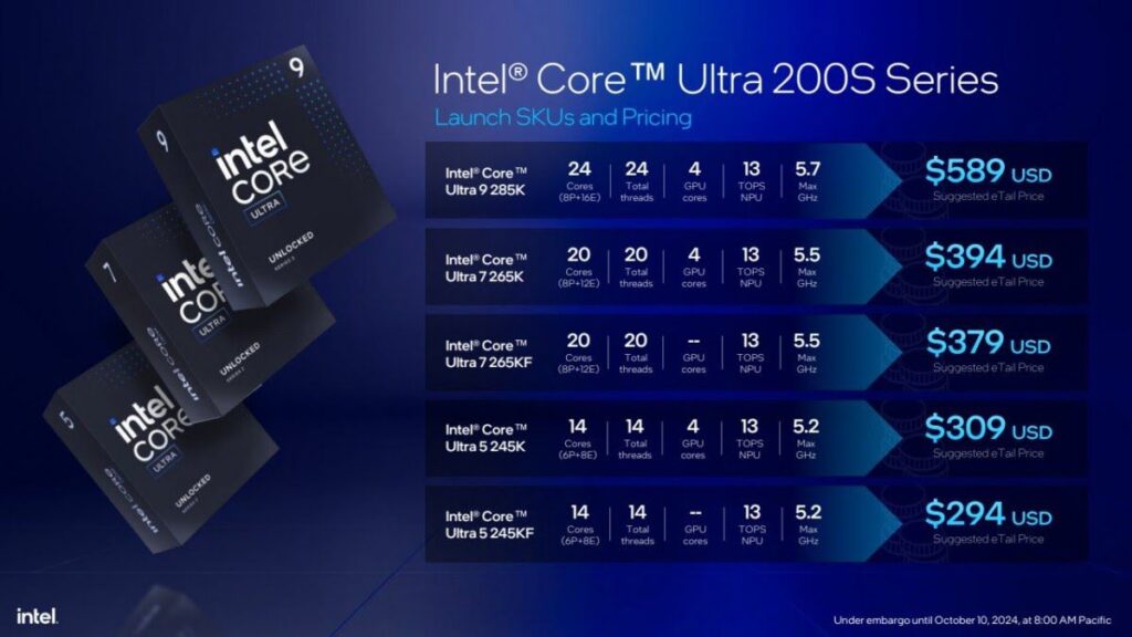 Intel Core Ultra 200S series