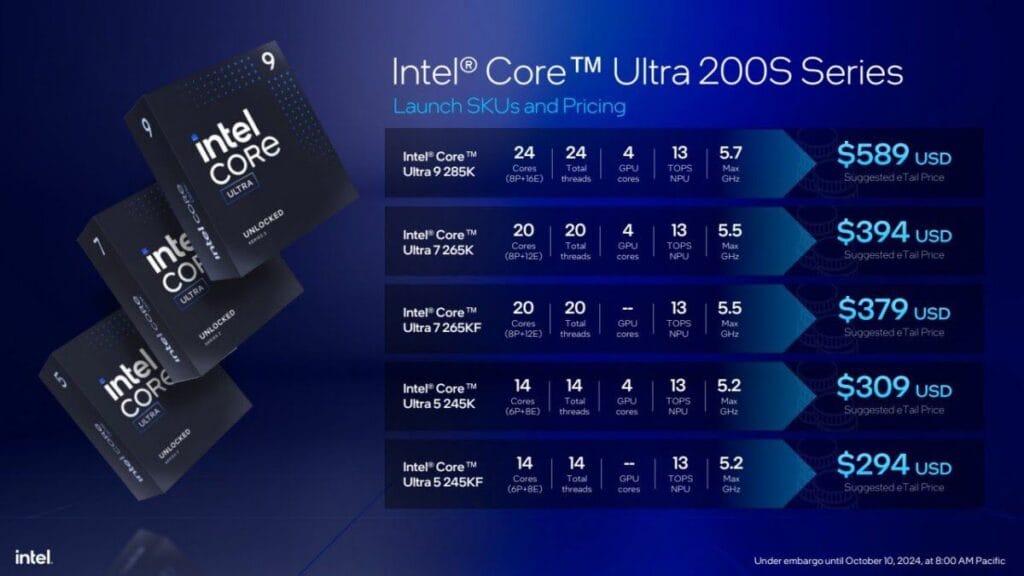 INTEL UNVEILS CORE ULTRA 200S SERIES DESKTOP PROCESSOR 5 Intel Core Ultra 200S series