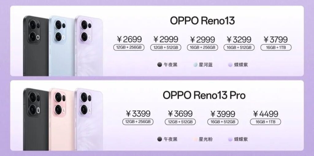 A price list for the OPPO Reno13 and Reno13 Pro smartphones. The image shows various models with different RAM and storage configurations, listed in Chinese Yuan (¥). Each model is shown in three colors: black, light blue/pink, and purple. The prices vary depending on the storage capacity (128GB, 256GB, 512GB, 1TB) and RAM (12GB or 16GB).