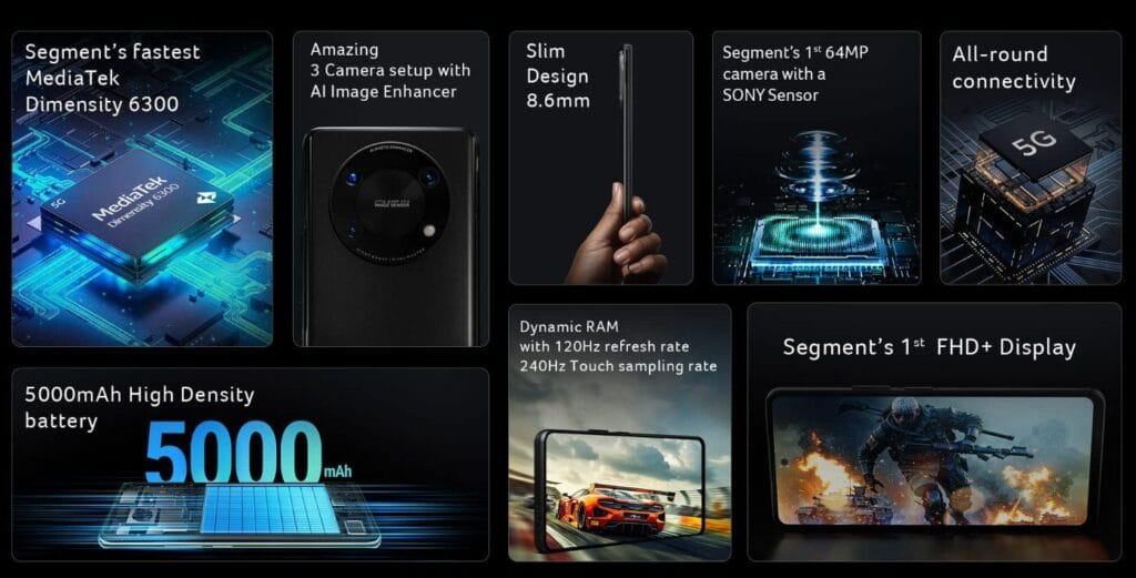 Acer Launches Super ZX and Super ZX Pro Smartphones in India 1 Infographic detailing the Acer Super ZX Mobile's specifications. Features include the segment's fastest MediaTek Dimensity 6300 processor, a slim 8.6mm design, a triple camera setup with AI Image Enhancer and a 64MP Sony sensor, a 5000mAh high-density battery, a 120Hz refresh rate display with 240Hz touch sampling rate, and all-around 5G connectivity.