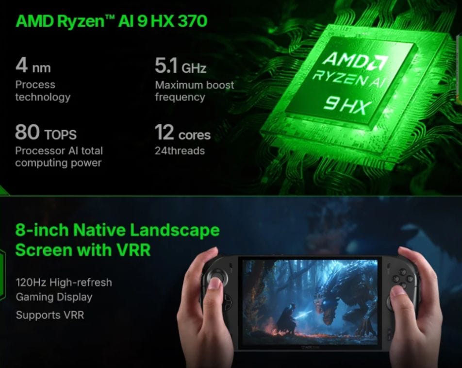 AOKZOE A1X: AMD Ryzen AI 9 HX 370, OCuLink port, and 8" VRR Landscape Display 2 Specifications graphic for the AOKZOE A1X handheld gaming console, highlighting the AMD Ryzen AI 9 HX 370 processor's features (4nm process, 5.1 GHz boost, 80 TOPS AI computing power, 12 cores/24 threads) and the 8-inch native landscape screen with 120Hz refresh rate and VRR support. An image of the device in use is also shown.