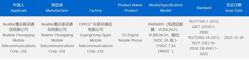 A 3C certification of realme neo 8, revealing the 8,000mah battery.