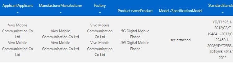 Vivo X100 Pro gets 3C certification with 120W fast charging support 1 Vivo X100 Pro