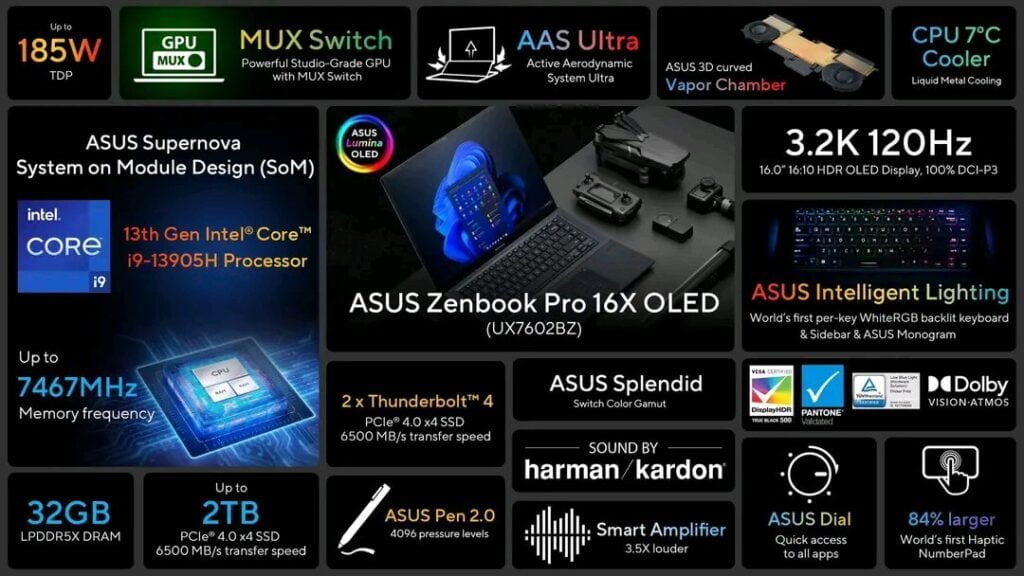 asus zenbook pro 16x oled