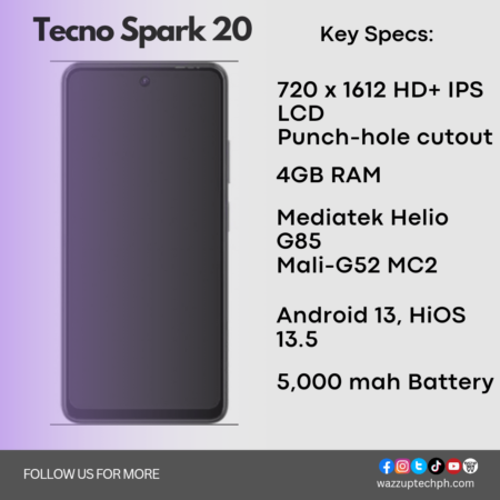Tecno Spark 20 spotted on Google Play Console.