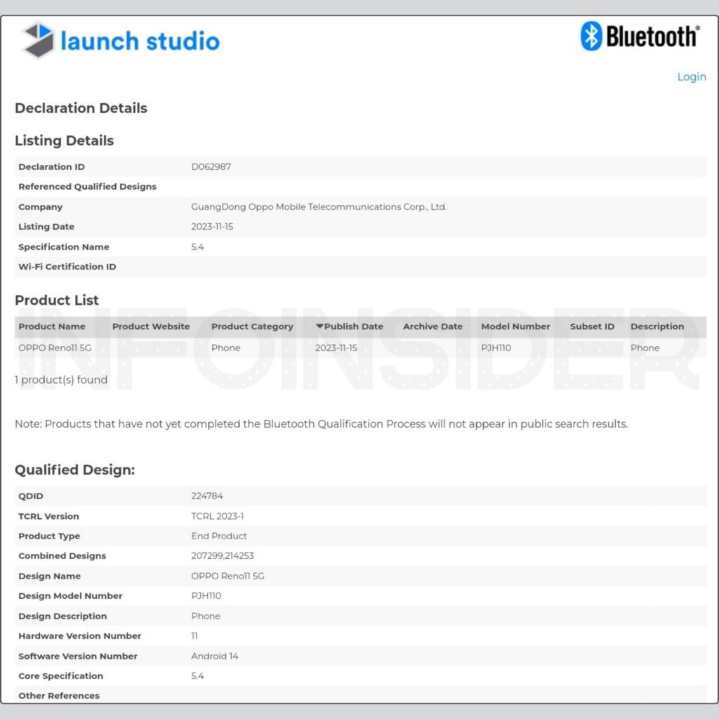 Oppo Reno 11 5G is launching on November 23 6