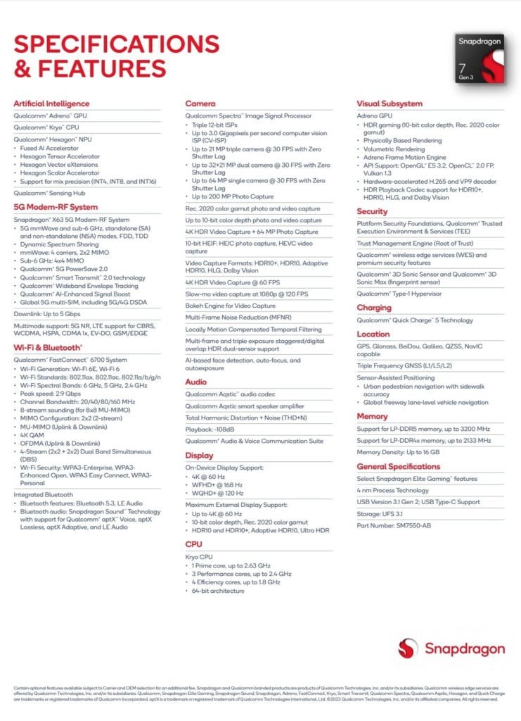 Qualcomm launches Snapdragon 7 Gen 3 with improved performance and efficiency 8 Qualcomm has unveiled its new Snapdragon 7 Gen 3 SoC, which promises to deliver better performance and efficiency. learn more