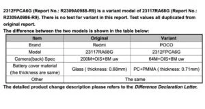 poco-m6-pro-4g-and-redmi-note-13-pro-4g-fcc-difference-1068x5706083520963837716951 3