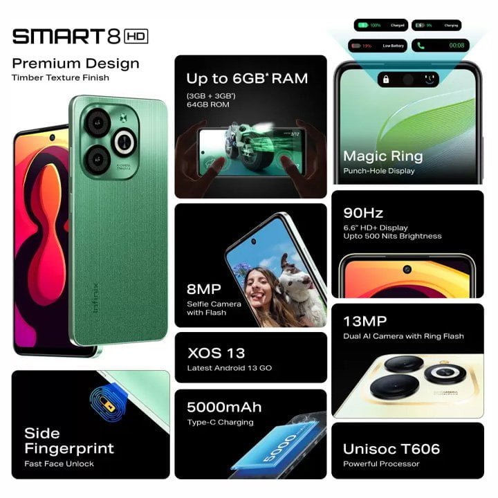Infinix Smart 8 HD now Official 2 Infinix Smart 8 HD Specifications