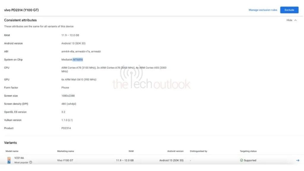 Breaking News: Vivo Y100 GT Spotted on Google Play Console with Powerful Specs! 1 Vivo Y100 GT spotted in google play console
