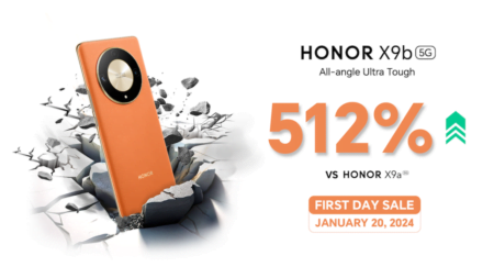 HONOR X9b 5G Breaks Sales Record, Outselling HONOR X9a 5G by 512% HONOR X9b 5G Breaks Sales Record, Outselling HONOR X9a 5G by 512%