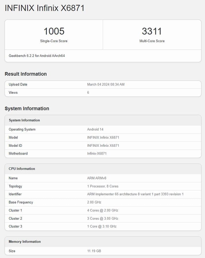 Infinix GT 20 Pro is on the Horizon 2 infinix gt20 pro X6871 geekbech score