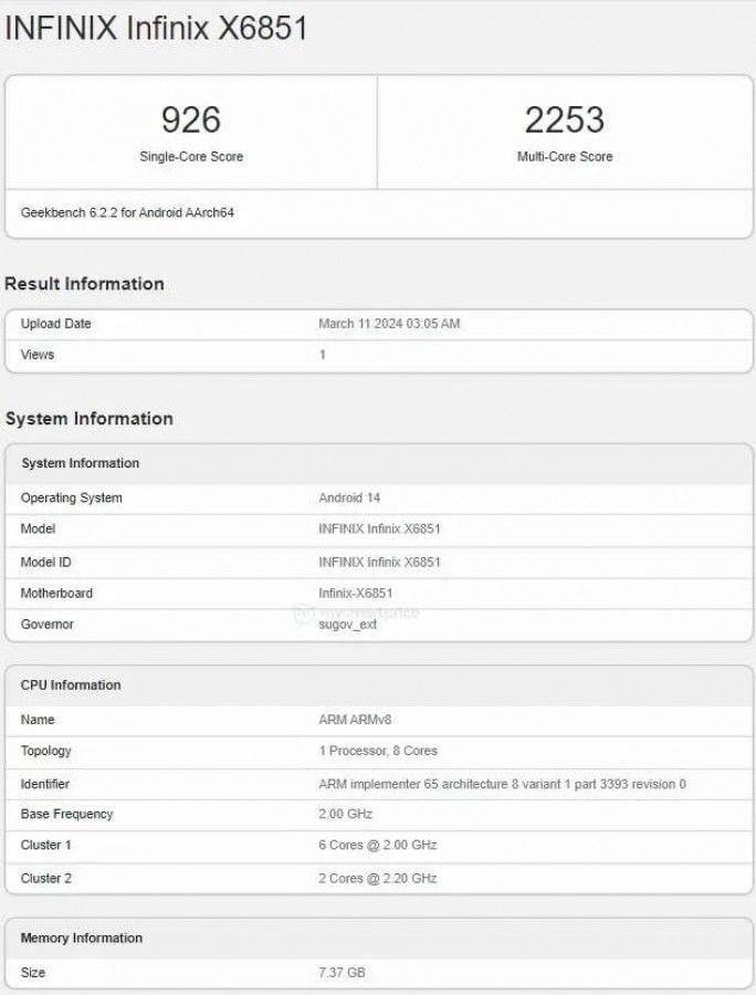 Infinix Note 40 Pro 5G with Mediatek Dimensity 7020 3 Infinix Note 40 Pro 5G geeckbench result